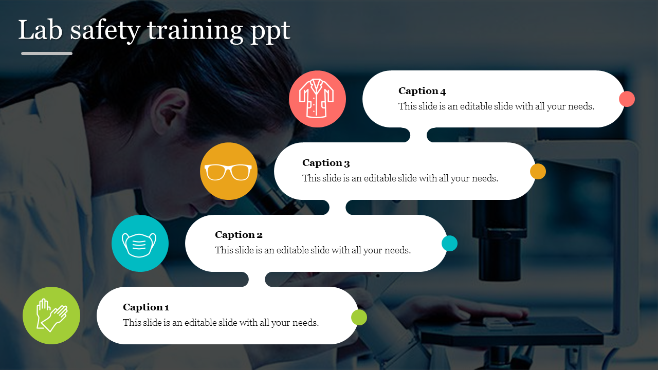 Lab Safety Training PPT Template and Google Slides